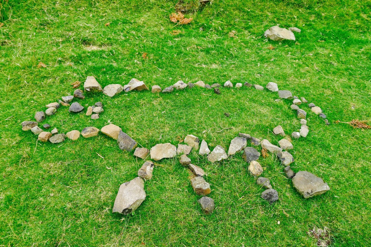 苏格兰高地天空岛,苏格兰高地和天空岛