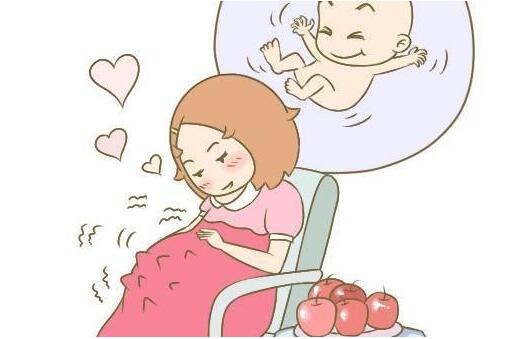 准妈咪要当心胎儿6大求救信号,胎动异常胎儿求救信号是什么