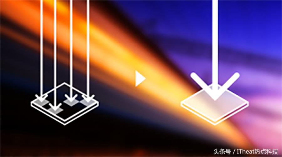 来一个全新选择东芝首款64层3DNANDSSD——TR200全网首测