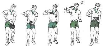 羽毛球正确发球的几个方法,羽毛球发球的正确姿势两种