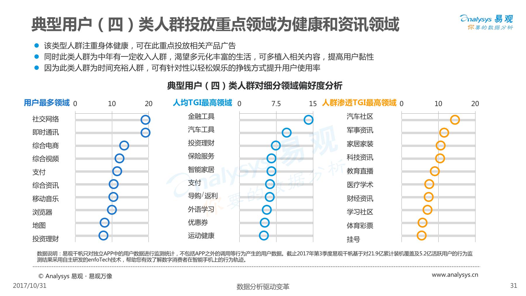 酷划锁屏用户女性高于男性，除此以外还有些你不知道的……