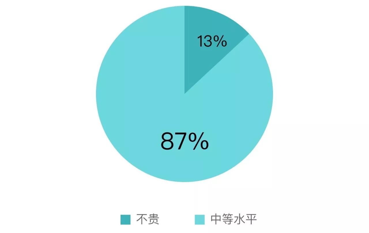 印度靶向药特罗凯和易瑞沙的区别,特罗凯靶向治疗