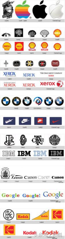 营销没有一招制胜重在落地,提升营销水平的7种营销方法