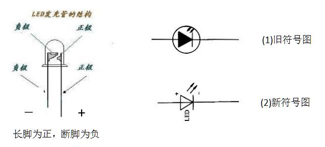 电子电路计算入门,电子电路公式