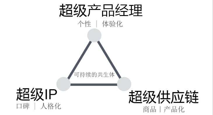 爆品背后的商机,爆品是骗局吗