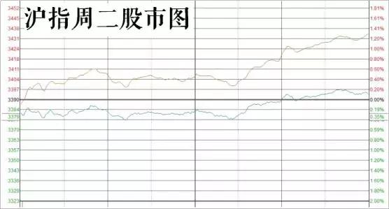 乐视网财务造假事件,乐视网亏损100亿钱从哪里来