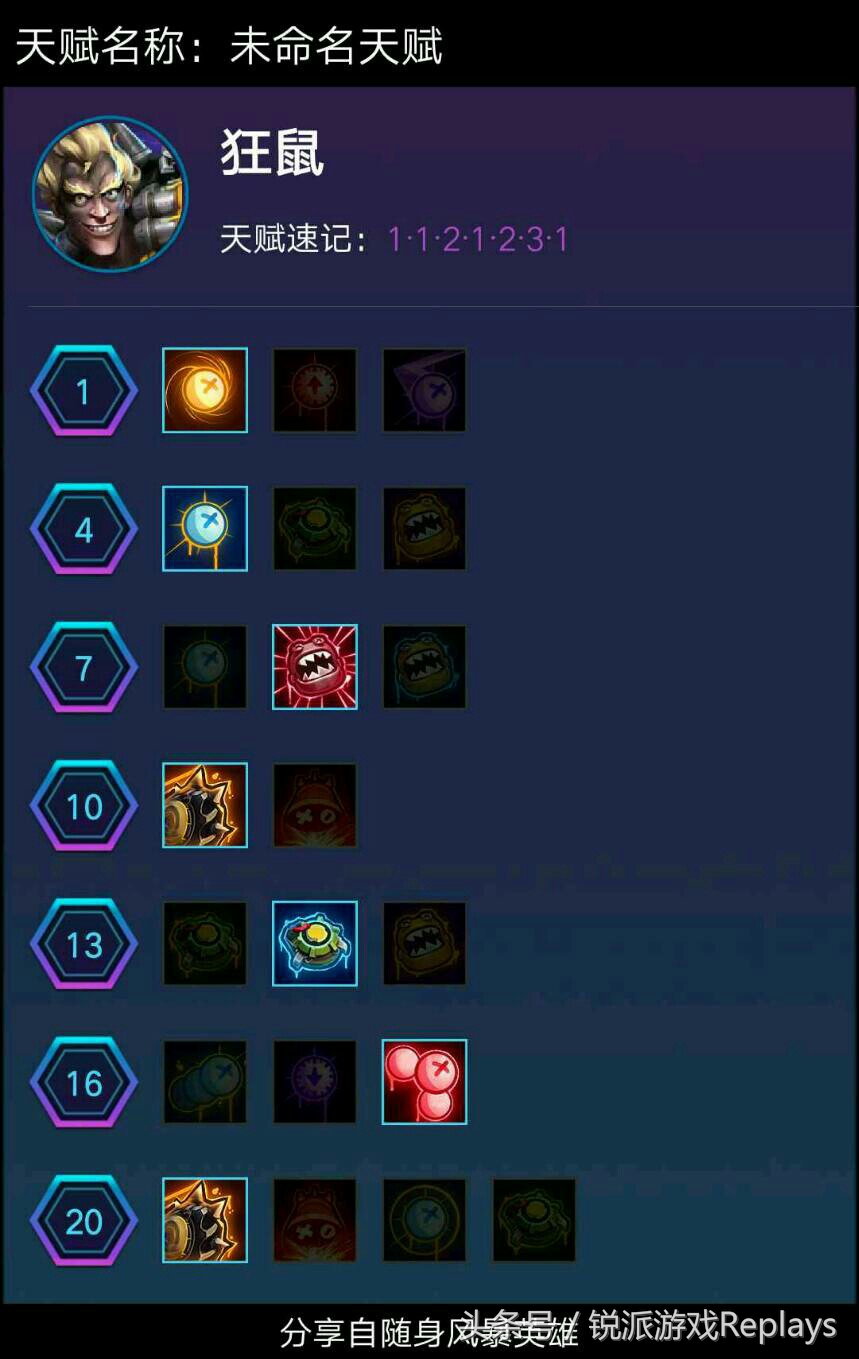 风暴英雄狂鼠天赋加点,风暴英雄最强打法