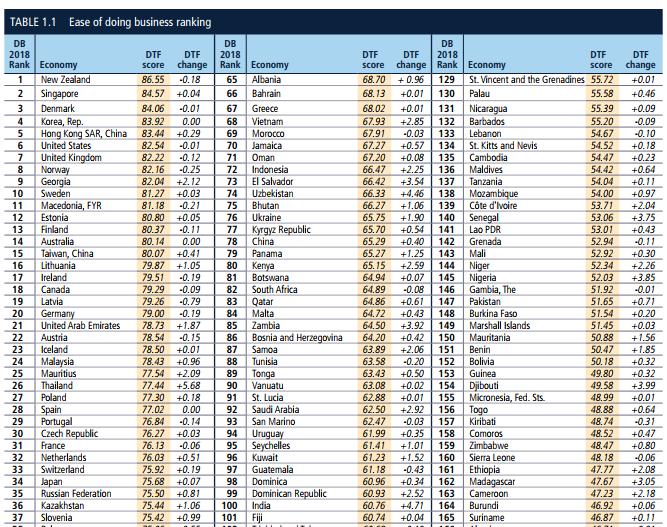 外媒:中国人或正悄无声息的向印度注入数以倍计的资金