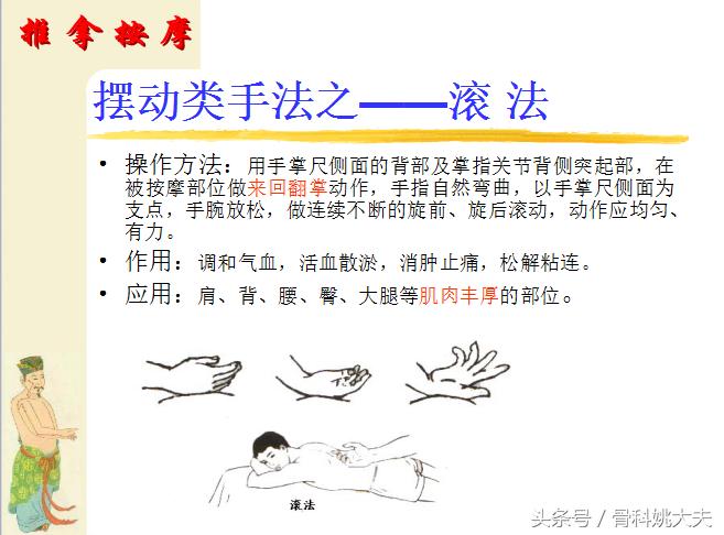 中医按摩手法教程免费,中医按摩100个技巧书籍