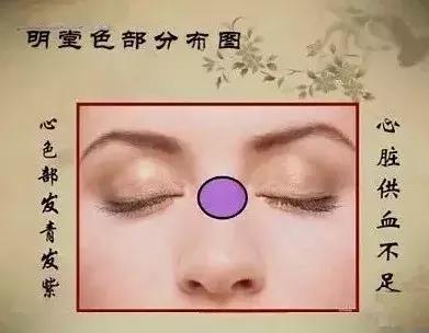 中医望诊鼻子发青,受凉鼻根发青是什么原因