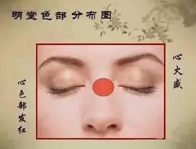 面诊鼻头发黑,中医面诊之鼻