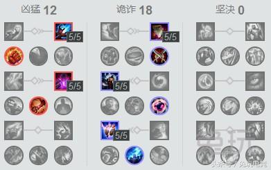 lol青铜白银用什么上分,lol白银到黄金太难了