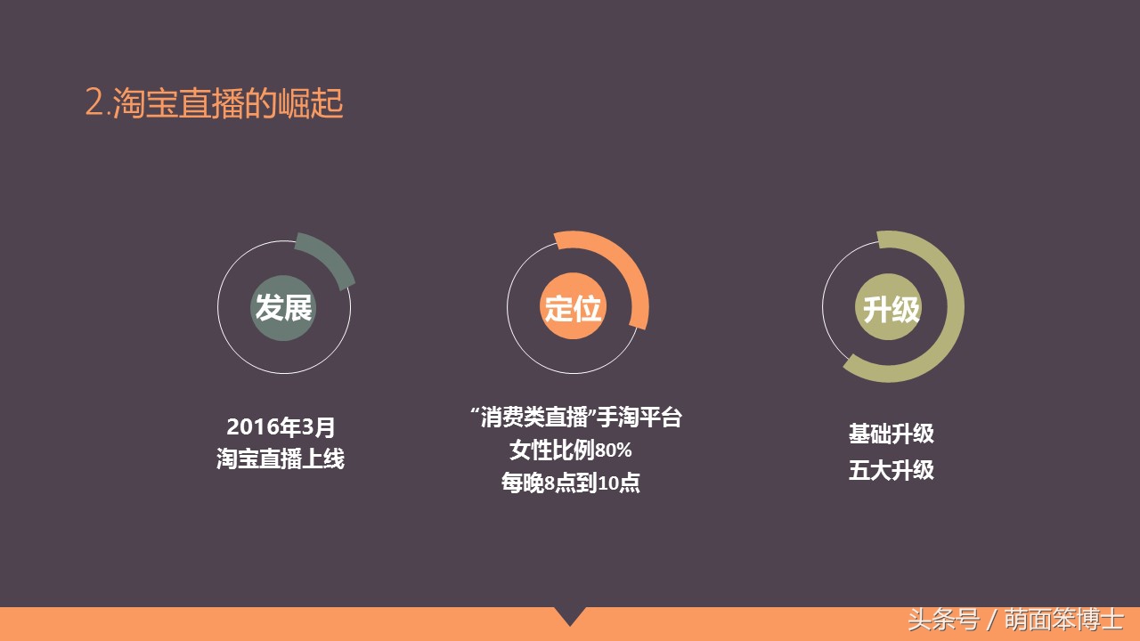 马云爸爸谈正能量,马云爸爸带货的有哪些产品