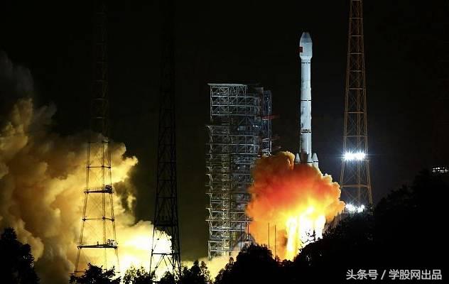 蓝筹股有望迎来修复性反弹机会,a股反弹尚未终结拥抱二线蓝筹股