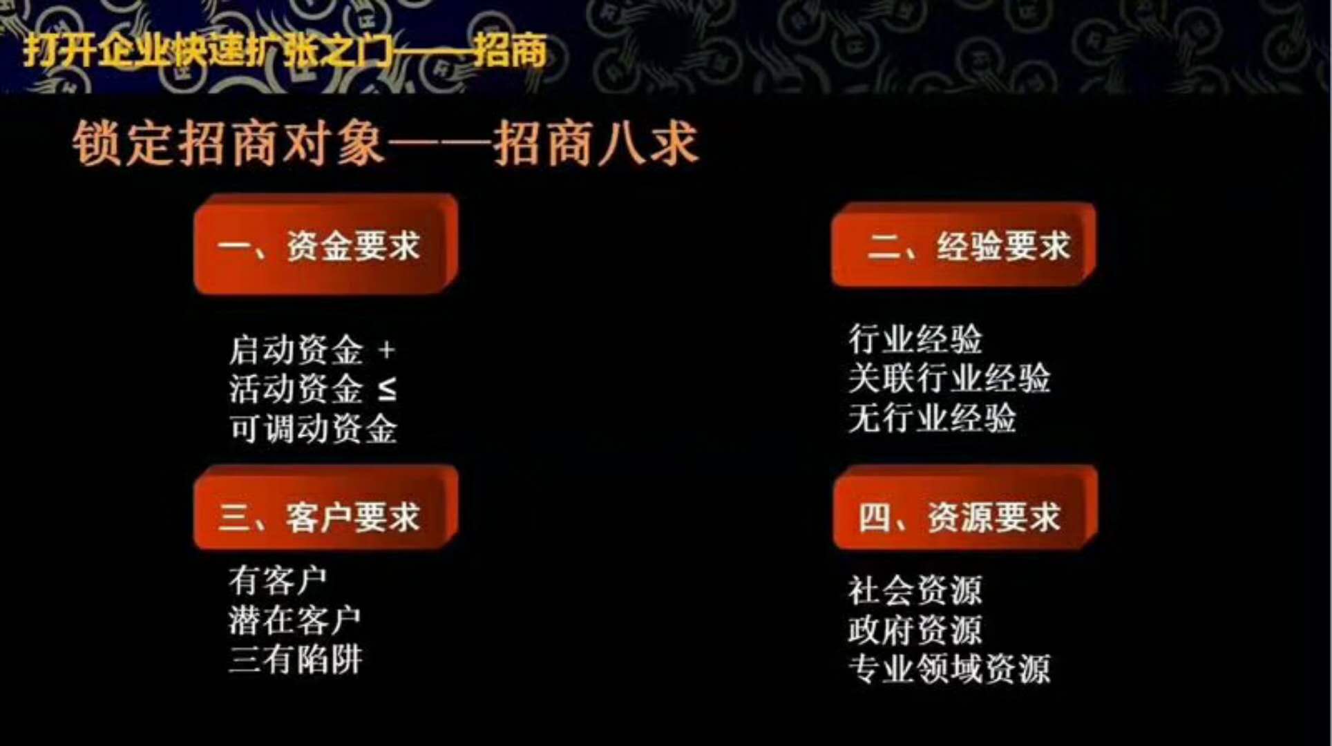 鍘傚鎷涘晢鍔犵洘,鎷涘晢鍔犵洘缃戝惂