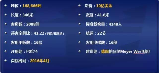 成都人出去玩,成都哪里可以坐游轮玩