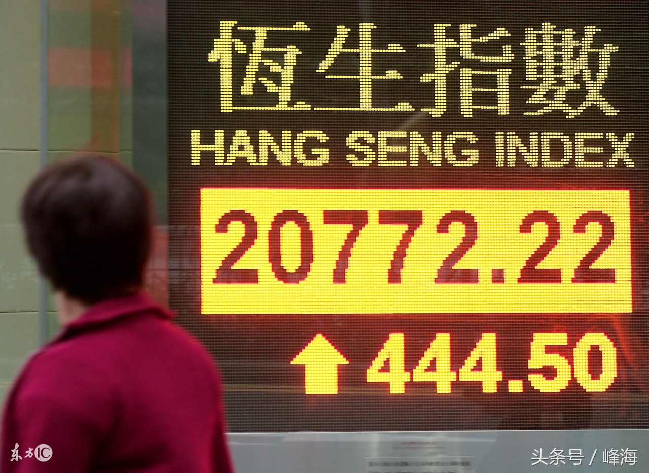 恒指大跌今日股价,恒指大跌的视频