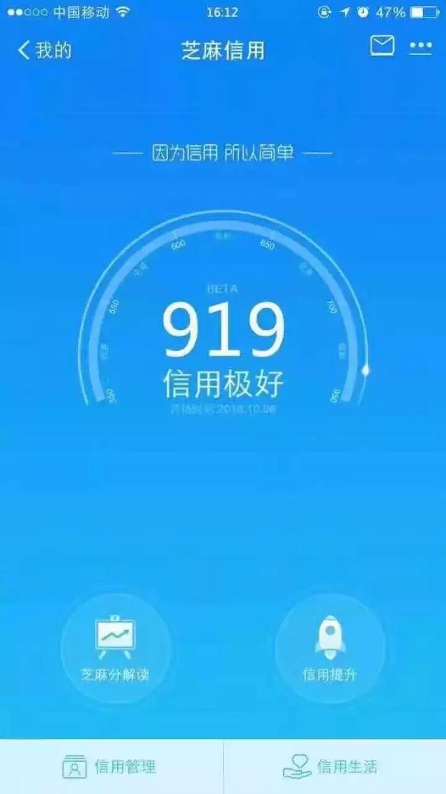 信用如何提升,信用分怎么提高芝麻分
