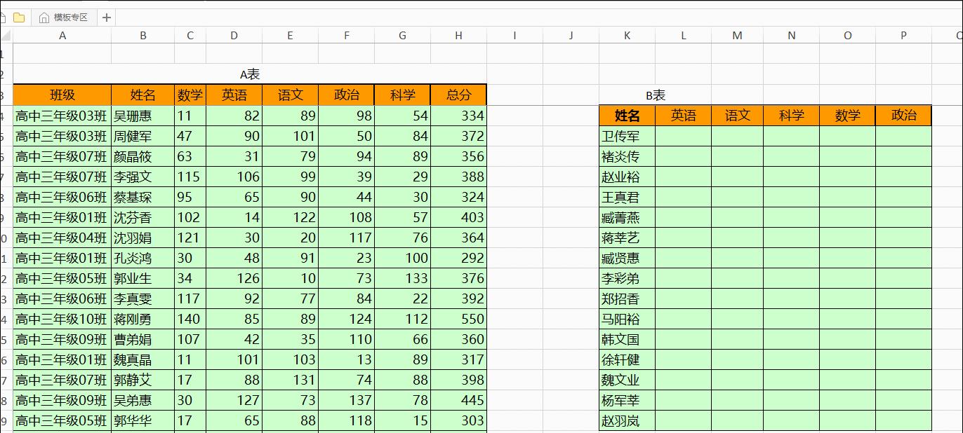 vlookup函数难学吗,Vlookup函数教材