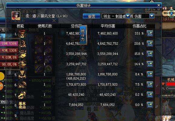 dnf强度高的固伤职业,dnf各个职业的解析