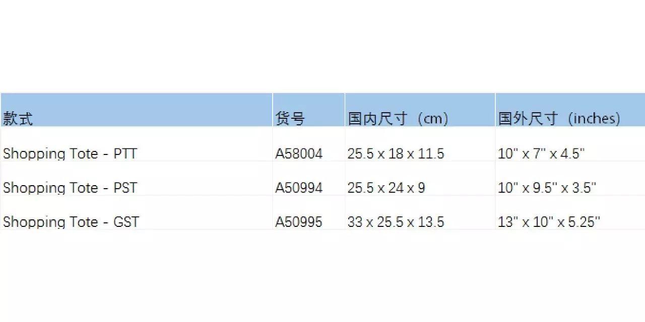 香奈儿cf钱包全球比价,月薪多少可以买香奈儿的包包