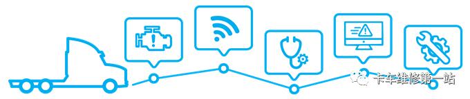 重汽amt变速箱换挡慢怎么办,重汽amt自动挡变速箱功能和维修