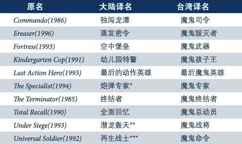 那些放飞自我的片段,有哪些放飞自我的明星