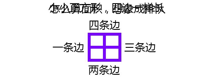 6-13岁小学数学公式定律图解,小学数学公式大全和运算定律图