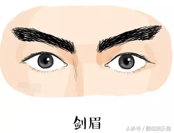 随便修眉毛影响运气吗,修眉毛都有哪些眉形