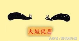 不要随便修眉毛,修眉毛都有哪些眉形