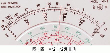 低压电工考试万用表基本使用方法,低压电工都要用哪些万用表