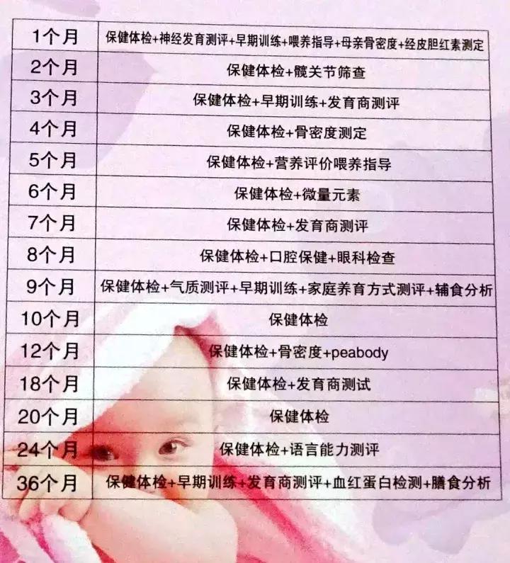 中医院儿童保健康复科,临洮县中医院儿科