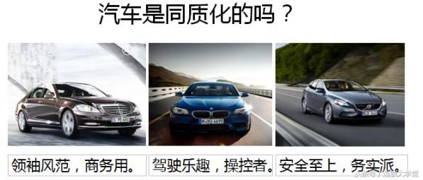 小公司如何做营销,提升公司品牌形象