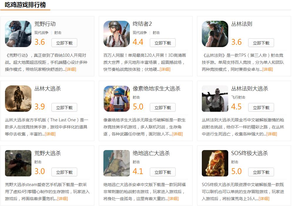 腾讯吃鸡同时上架18套军需,吃鸡腾讯活动送皮肤