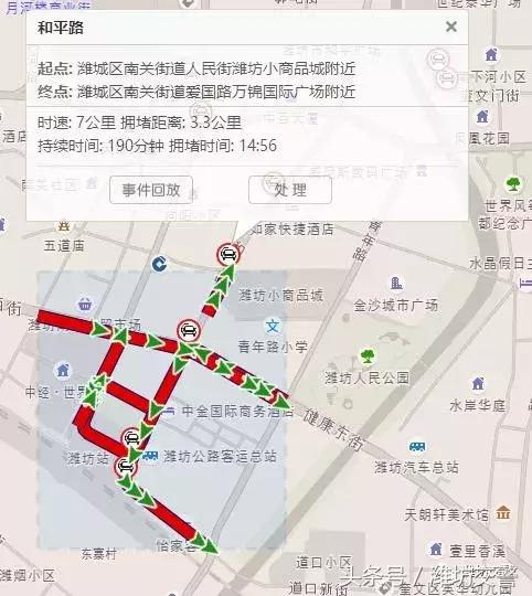 修路堵车,解决镇区交通拥堵的建议