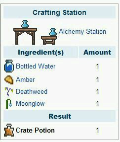泰拉瑞亚1.4手机版多线钓鱼bug,泰拉瑞亚沙暴瓶钓鱼