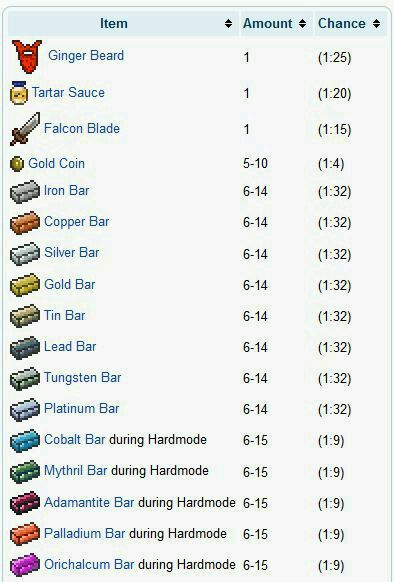 泰拉瑞亚1.4手机版多线钓鱼bug,泰拉瑞亚沙暴瓶钓鱼