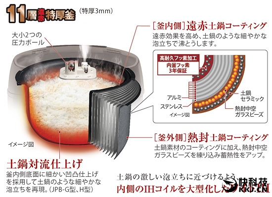 小米1.6l电饭煲对比测评,小米999元电饭煲评测