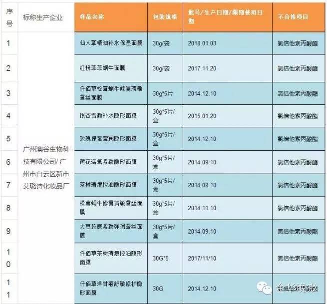 熊果苷补水修护蚕丝面膜 (熊果苷亮肤蚕丝面膜)