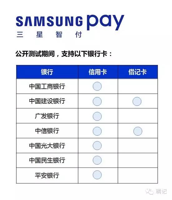 galaxys7edge如何解密,galaxys7edge后的产品