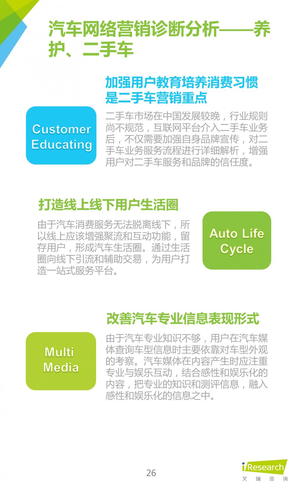 汽车行业干货讲解,关于汽车销售的攻略