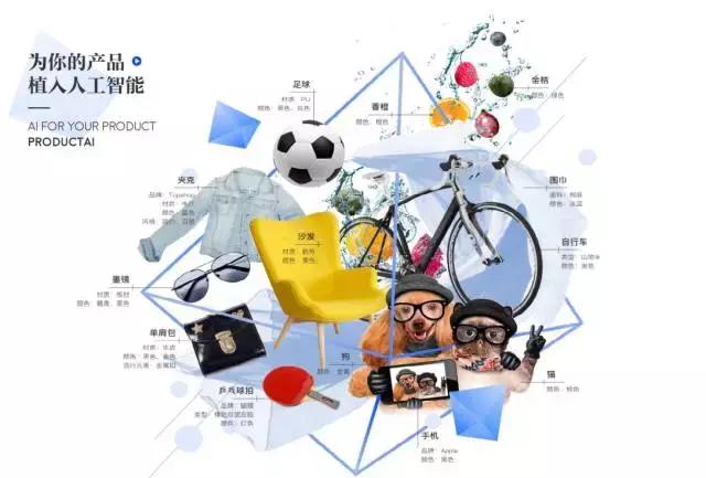 最近获得风投b轮的项目,获得软银投资