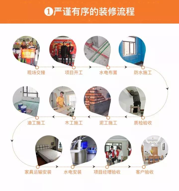 荆门美星装饰公司,荆门美星装饰怎么样