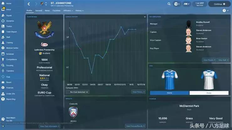 足球经理2024十大必买妖人排行,盘点足球经理