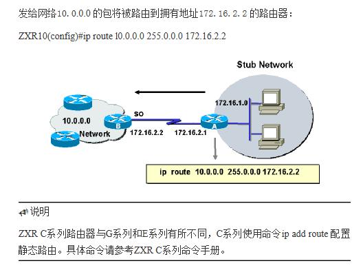 静态路由优先级设置,bgp的路由优先级