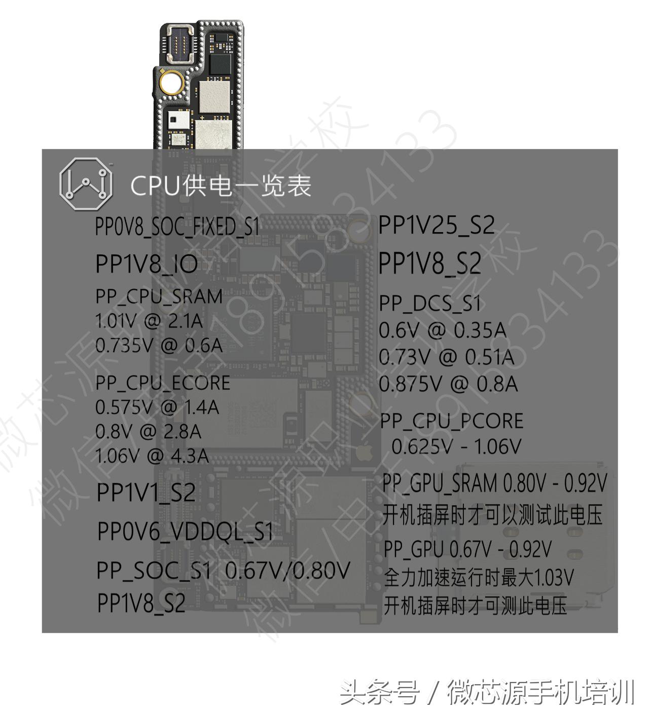 iphonex开机电路,苹果x技术