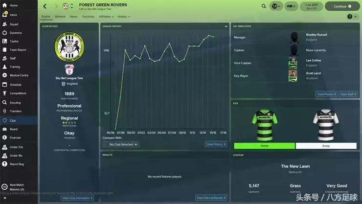 足球经理2019球员能力值排名,盘点足球经理