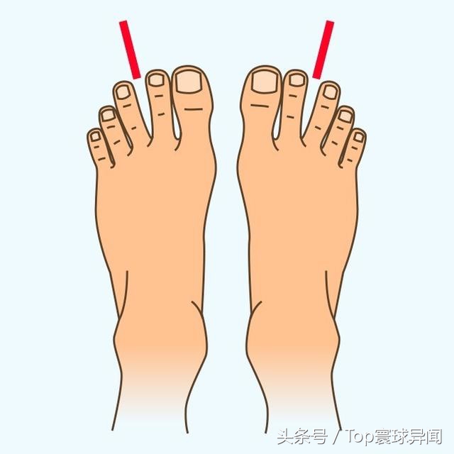 脚趾的形状还有这种说法，快来看看你属于第几种