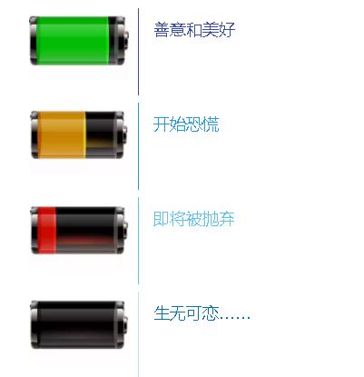 手机到了20%左右电量下降得特别快,手机只剩10%电怎么办