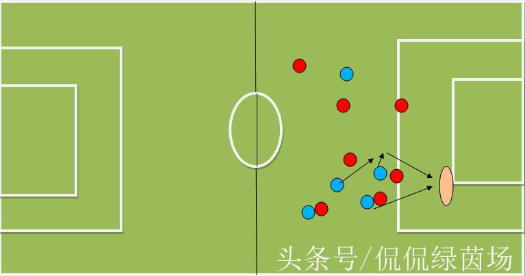 中场大师德布劳内传球,德布劳内中场传球集锦